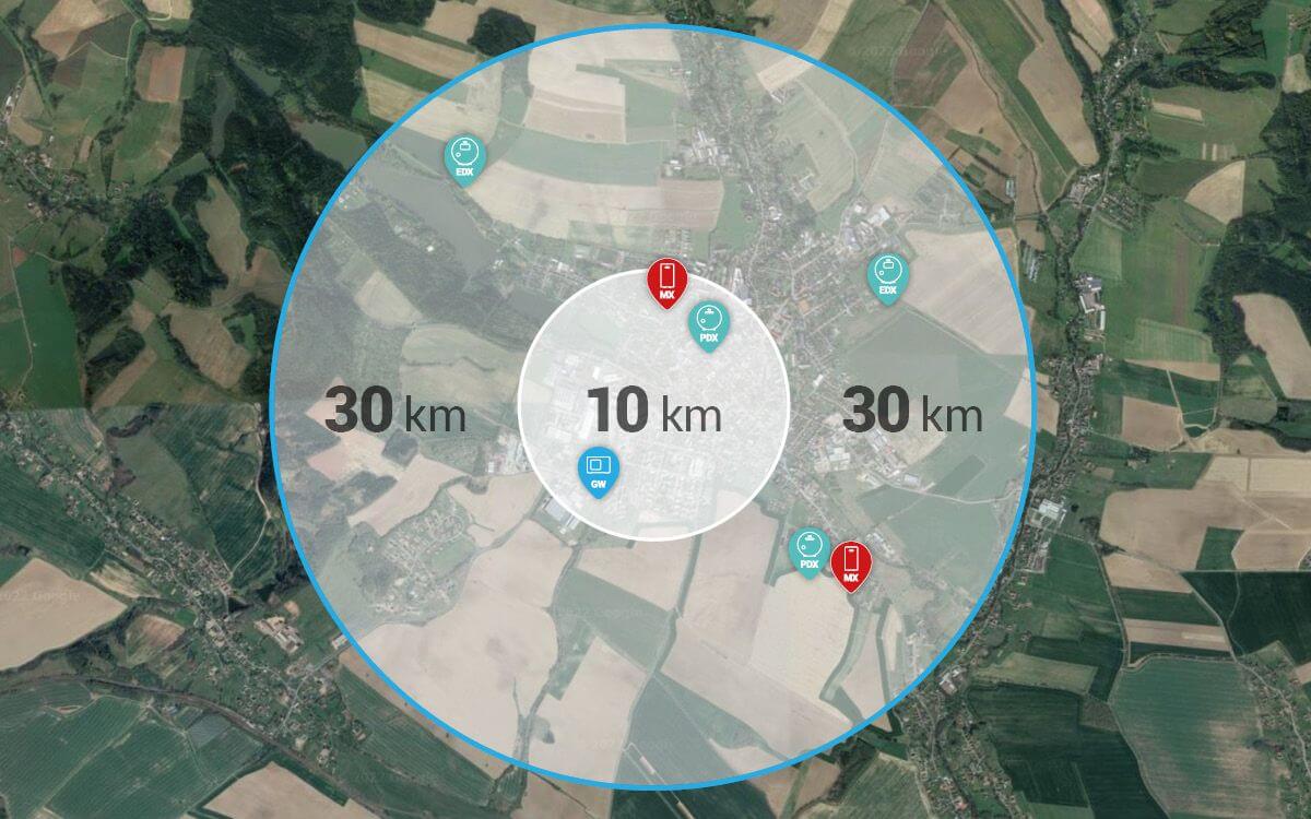 Praktické rady k instalaci RF zařízení s anténou
