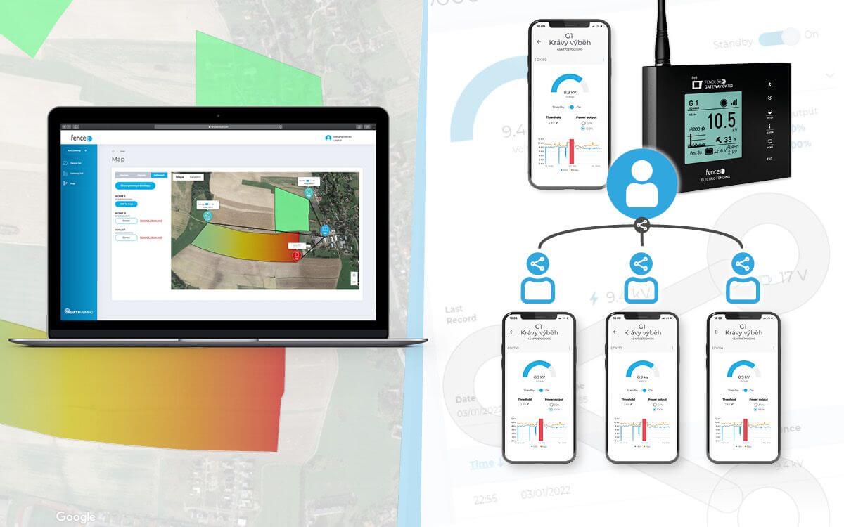 Nové funkce v aplikaci fencee Cloud