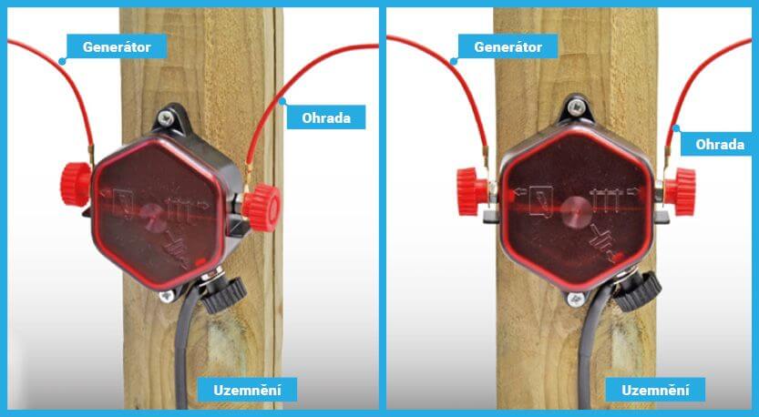 Plastová bleskojistka pro ochranu zdroje pro elektrický ohradník