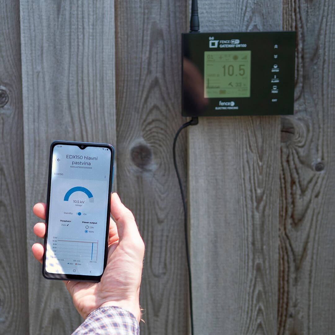 Set elektrického ohradníku Chytrá Farma - RF zdroj 15 J - WiFi Gateway - Monitor MX10 ZDARMA