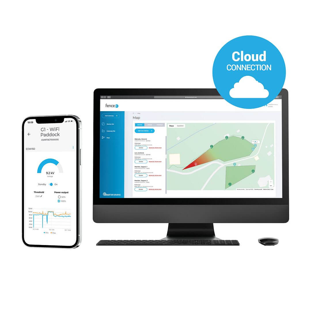 Wi-Fi zdroj pro elektrický ohradník fencee energy Smart DUO EDW150