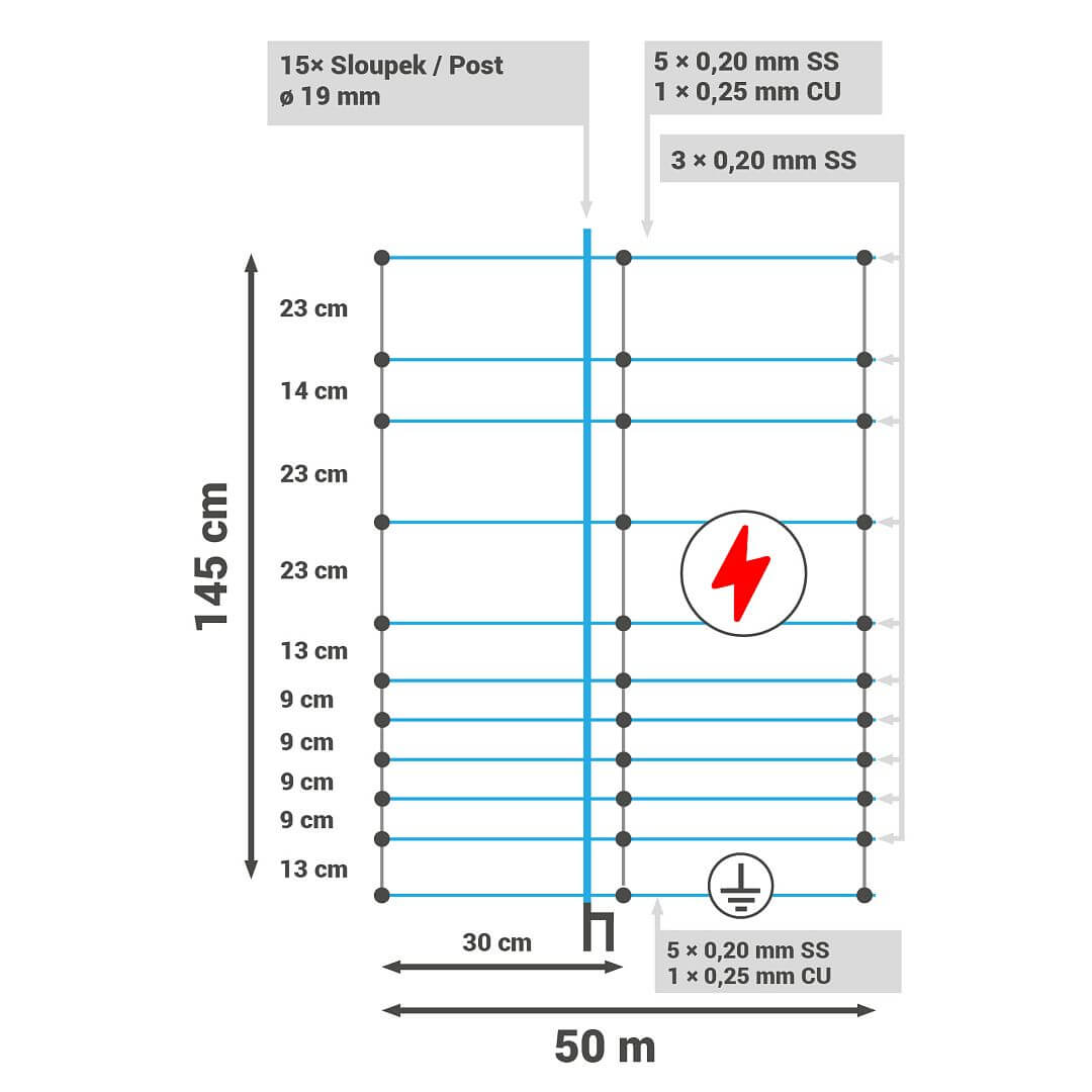 Modrá síť pro elektrický ohradník proti vlkům, výška 145 cm, délka 50 m, dvojitý hrot