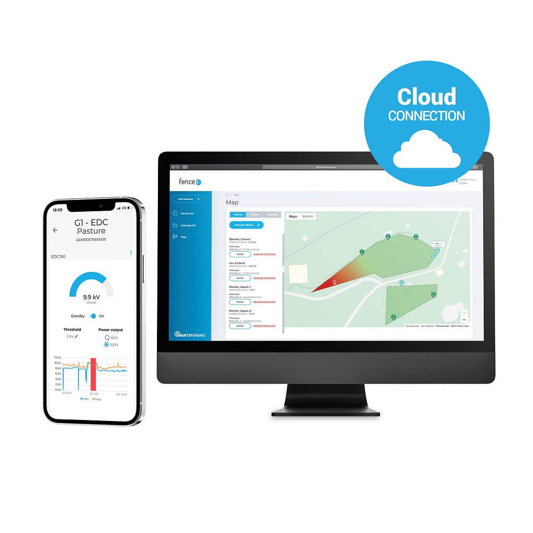 LTE zdroj pro elektrický ohradník fencee energy DUO Cellular EDC60