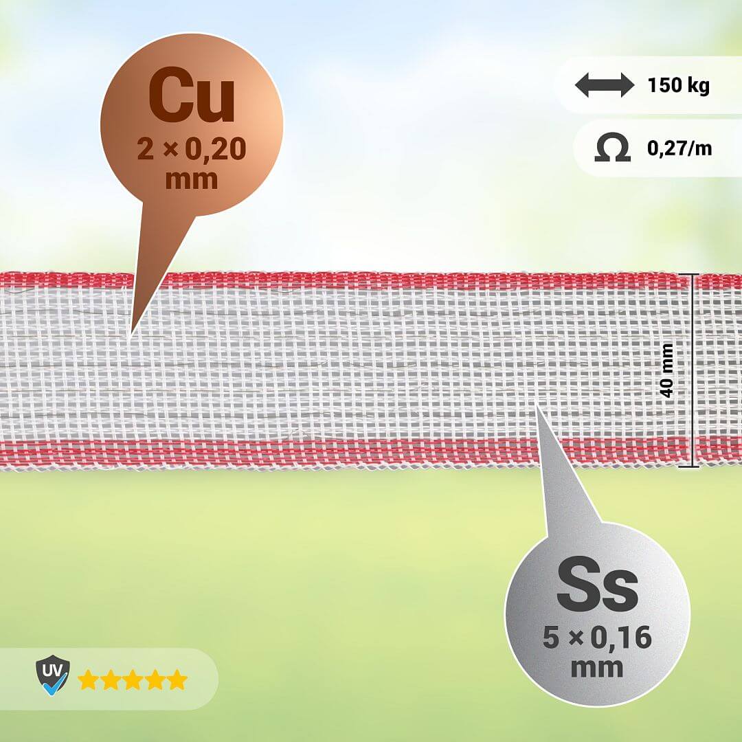 Páska pro elektrický ohradník, šířka 40 mm, bílo-červená, 200 m, 0,2 Ω/m