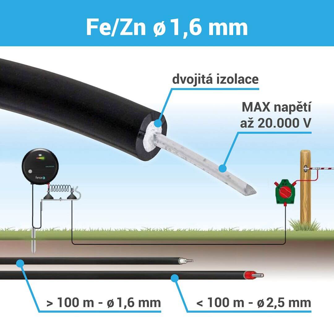 Vysokonapěťový ocelový kabel s průměrem 1,6 mm pro elektrický ohradník - 1 m
