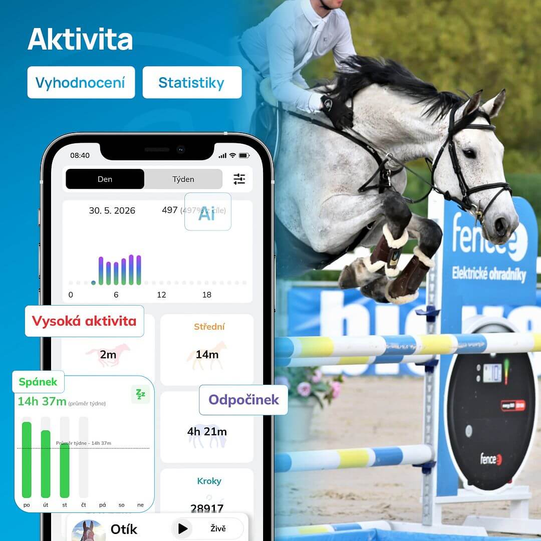 Chytrý lokátor pro koně fencee EquiGPS Track