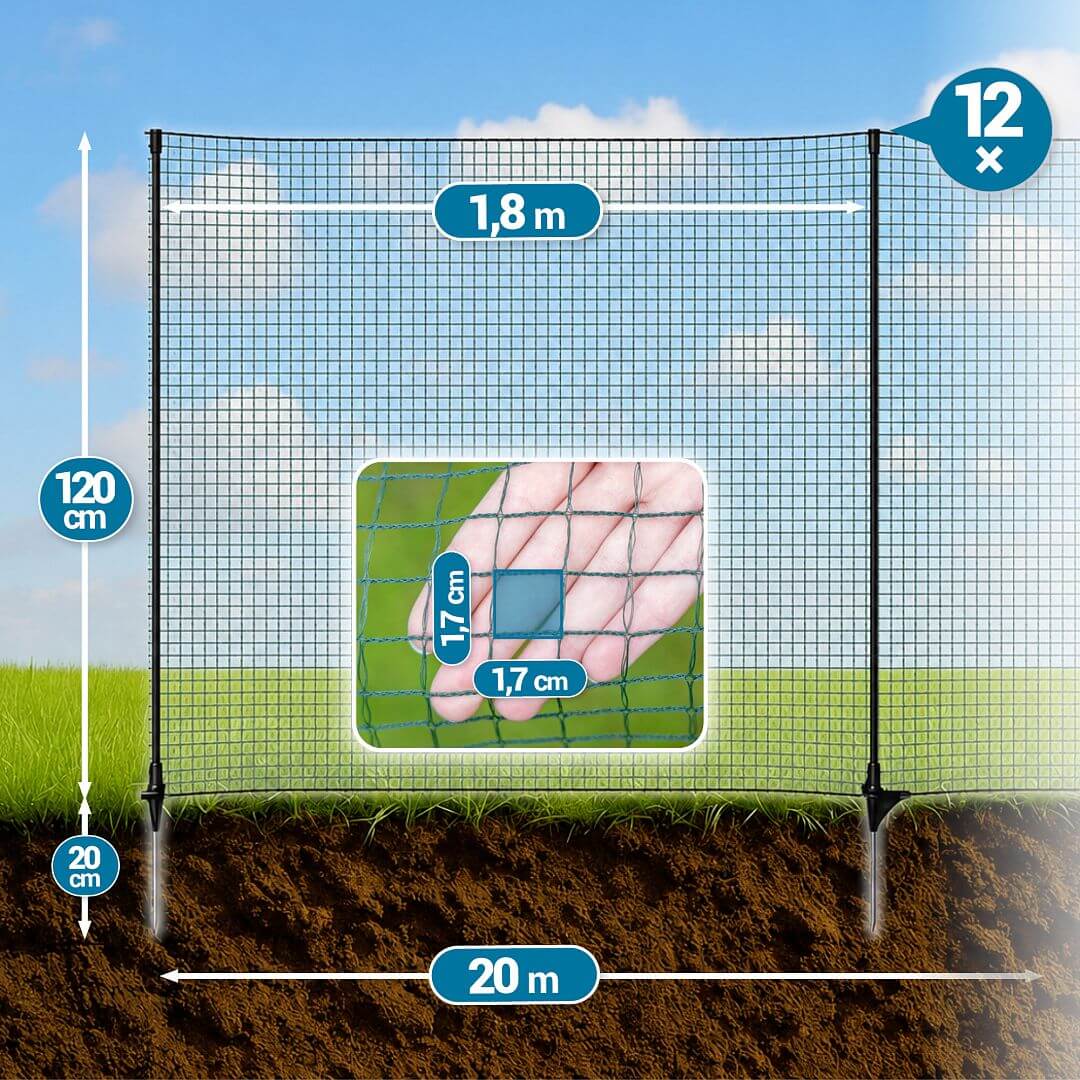 Mobilní oplocení pro psy, slepice a drůbež, branka a nevodivé sítě FIX s výškou 120 cm