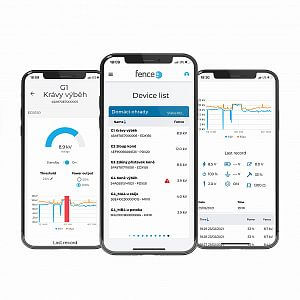 Funkce a benefity aplikace fencee Cloud