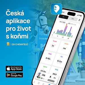 Funkce a vlastnosti aplikace fencee EquiGPS