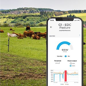 Funkce a vlastnosti chytrých LTE generátorů fencee energy DUO Cellular EDC
