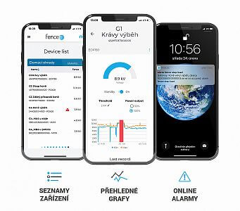 Nepřetržitá kontrola na neomezenou vzdálenost: Představujeme nové LTE zdroje pro elektrický ohradník