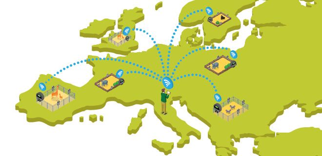 Pod kontrolou vždy a všude