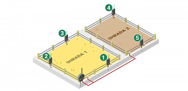 Možnosti instalací monitoru MX10