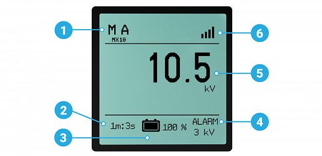 Zobrazení hodnot na gateway GW10