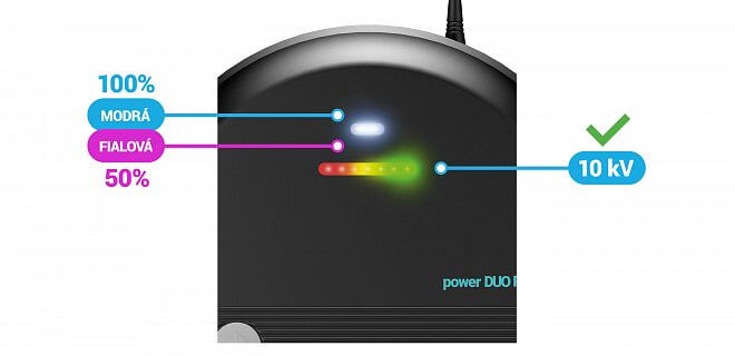 Kontrolní LED a Bargraf