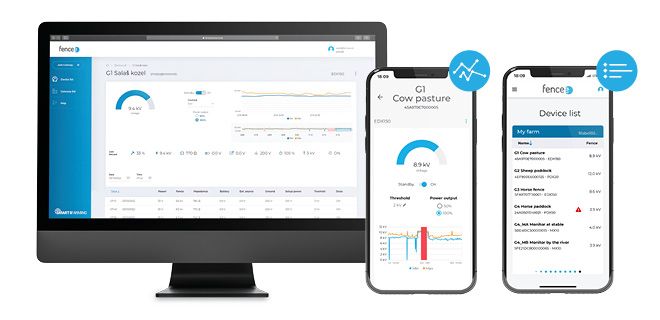 Seznamy zařízení a přehledné grafy