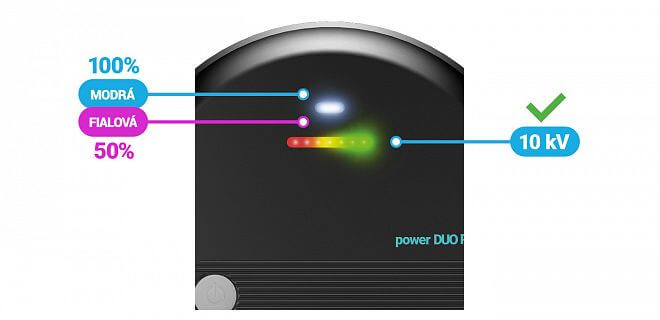 Kontrolní LED a Bargraf