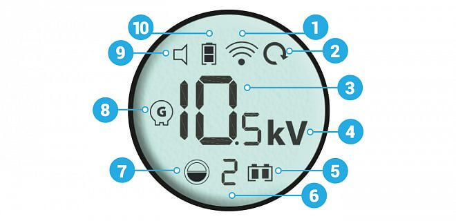 Displej dálkového ovladače