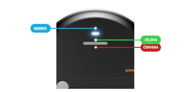 Vysvětlení signalizačních LED