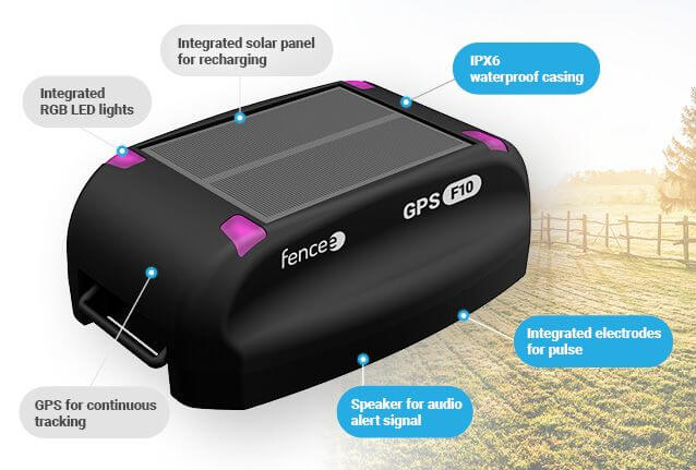 Přesnost díky technologiím