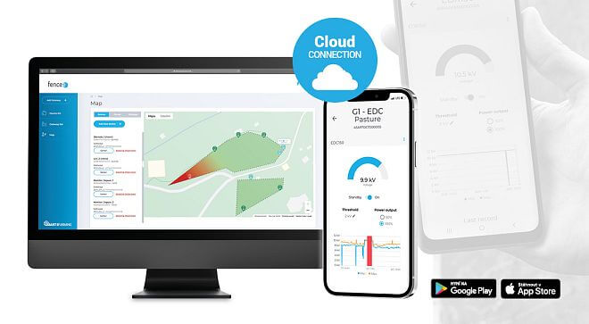 Kompatibilní s aplikací fencee Cloud