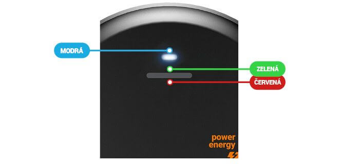 Vysvětlení signalizačních LED diod