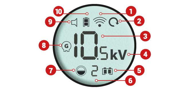 Displej dálkového ovladače EDX