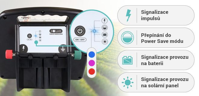 BrightLight LED diody