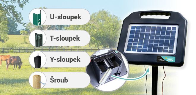 Více možností upevnění