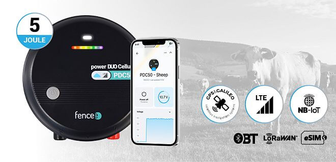 Spojení jedinečných funkcí a výkonu