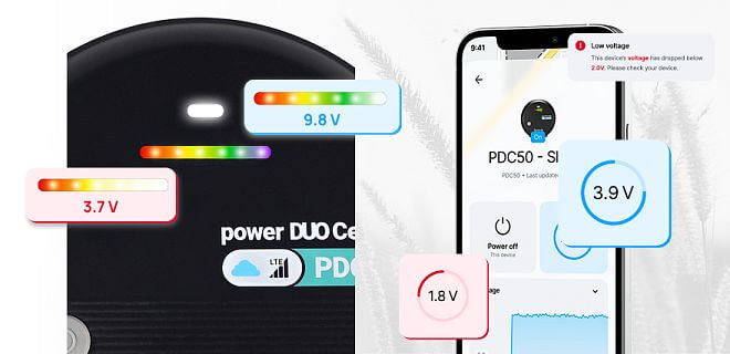 Signalizační LED a Bargraf