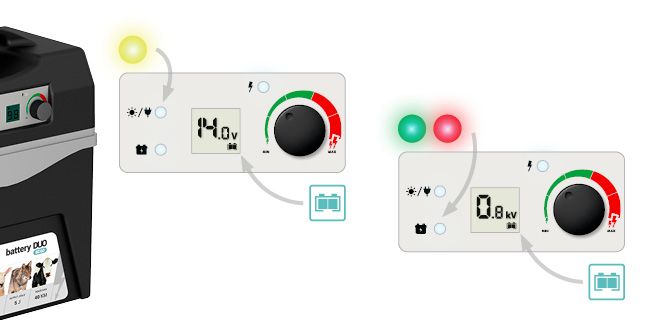 LED signalizace napájení