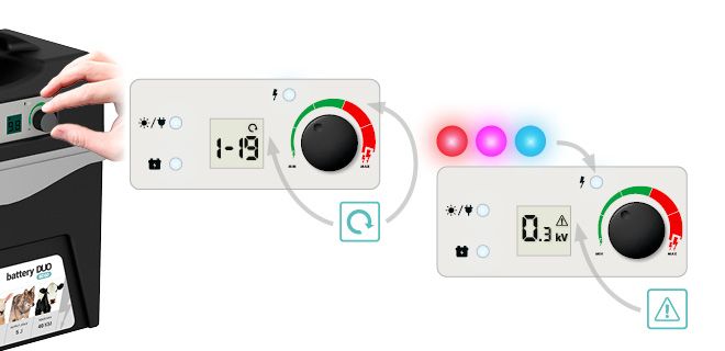 LED signalizace provozu