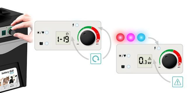 LED signalizace provozu